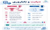 بنر دیابت و ناباروری